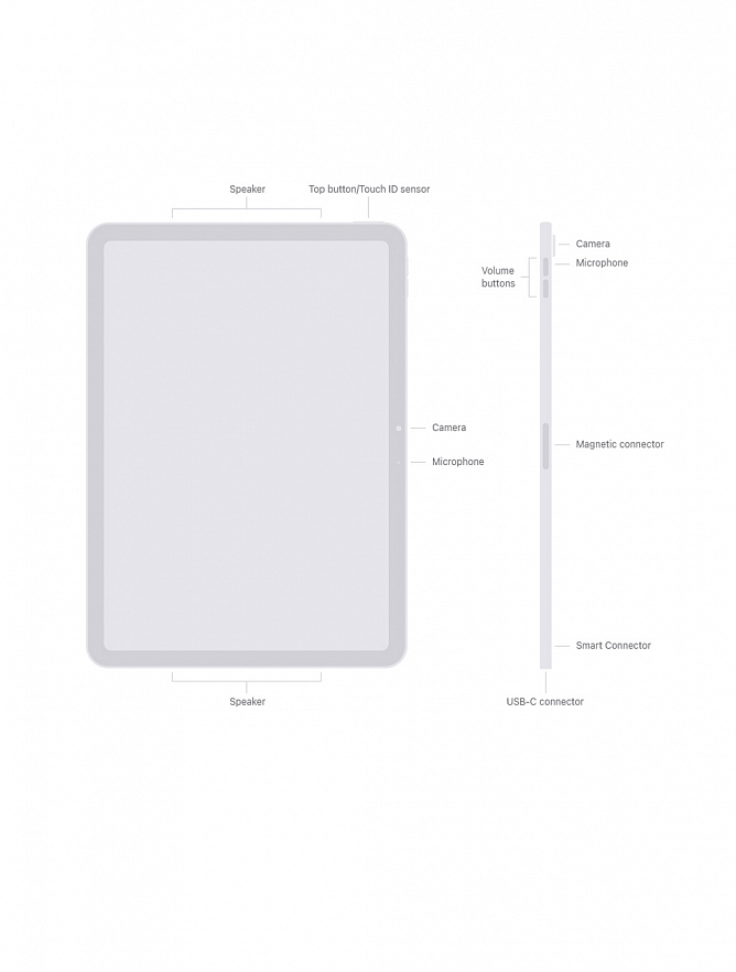 Apple iPad Air 11 - M4 256Gb WiFi (Blue)
